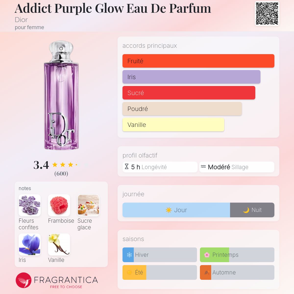 Dior addict purple glow 50ml