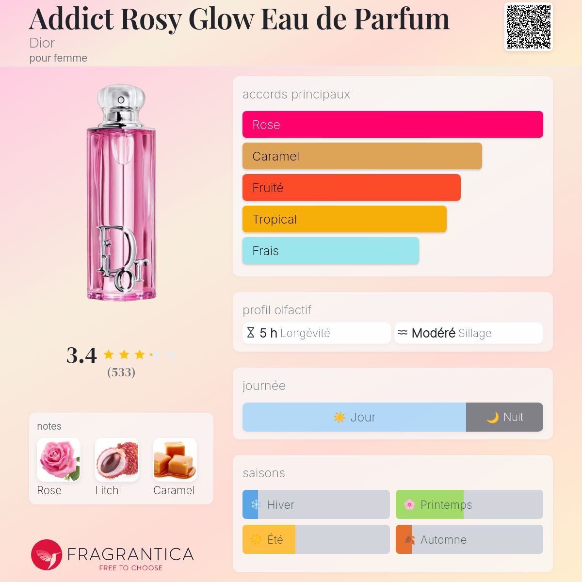 Dior addict rosy glow 50ml