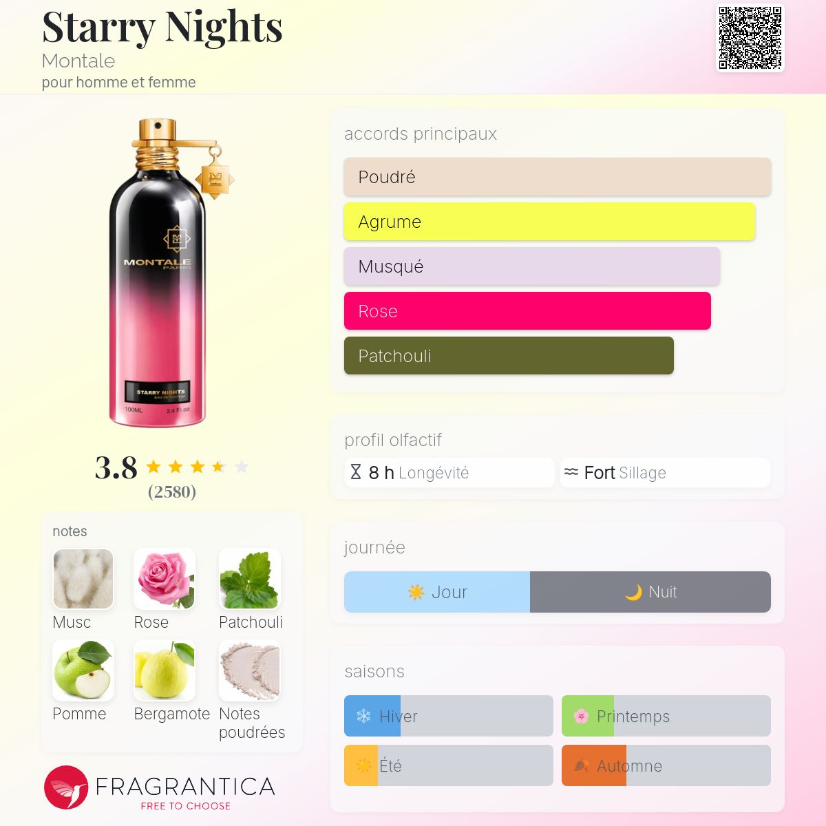 Montale paris starry nights 100ml