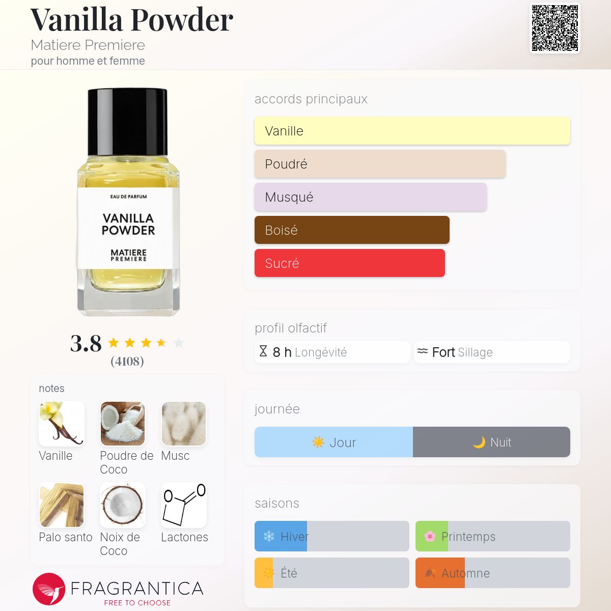 Matiere premiere vanilla powder 100ml