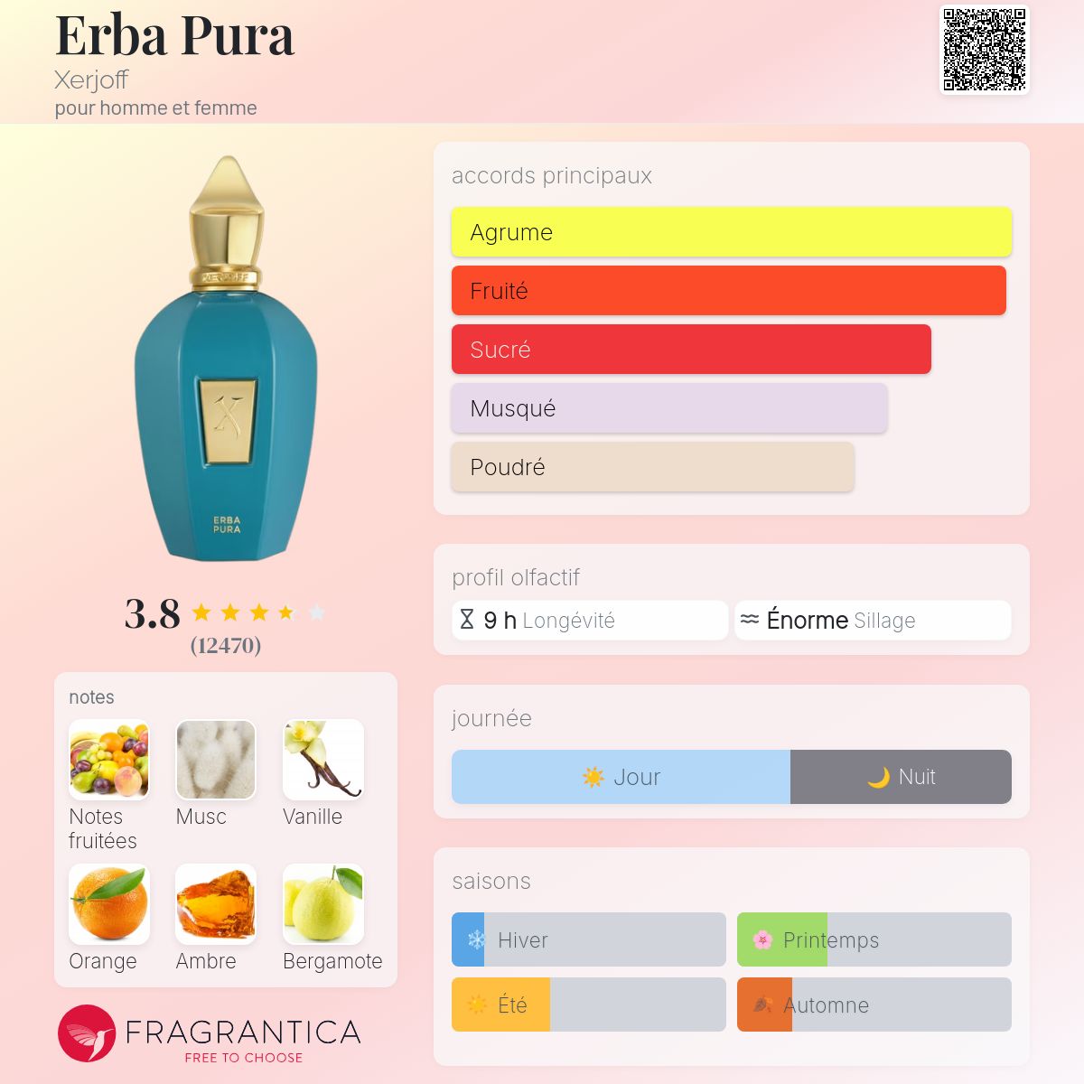 Xerjoff erba pura 100ml