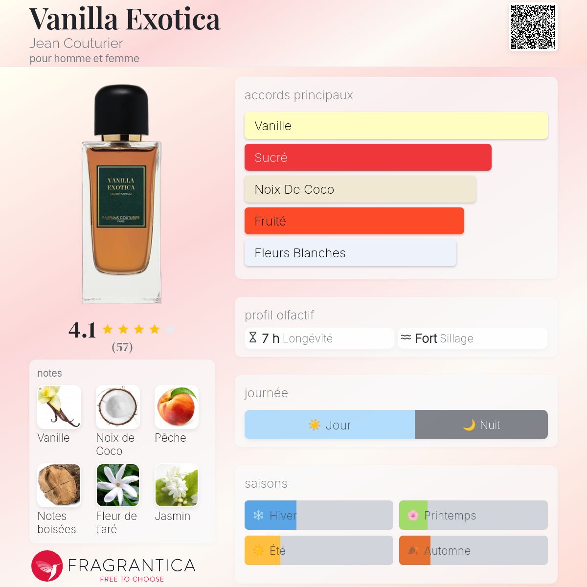 Jean couturier vanilla exotica 100ml