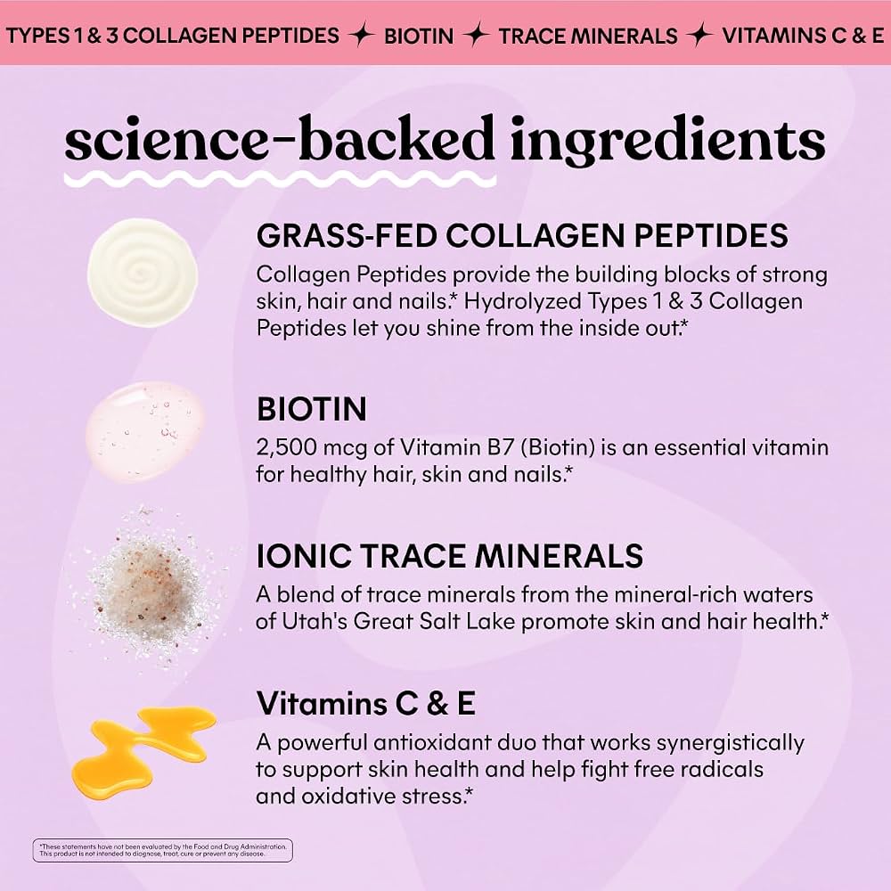 Lemme Glow hair skin nails 60 gummies biotin&collagen with pro-retinol formula