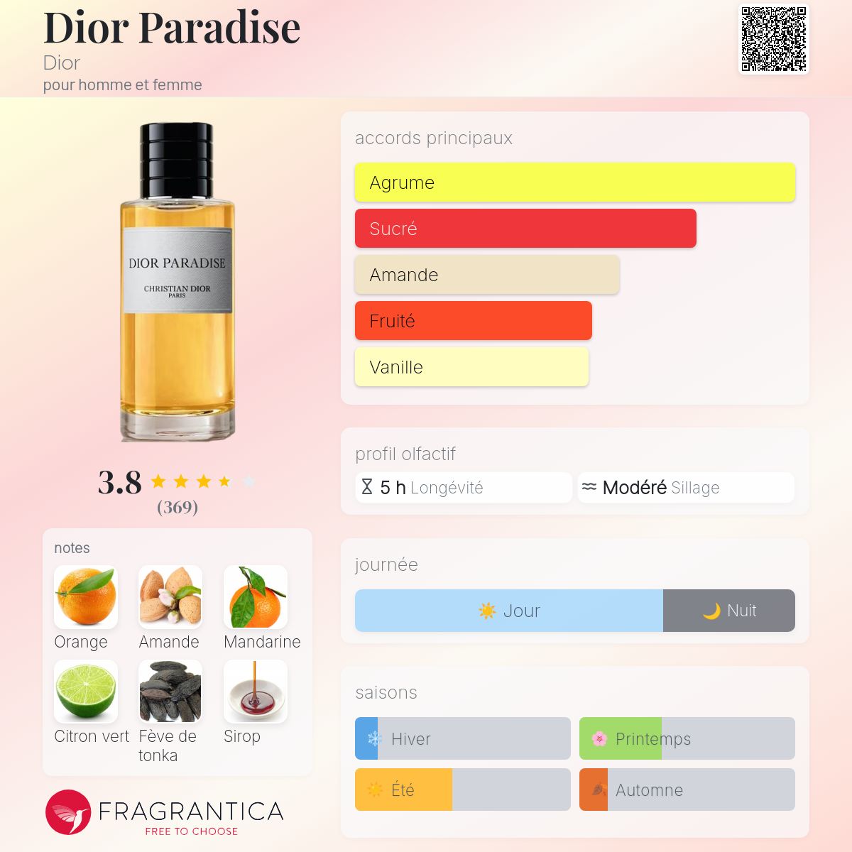 Dior paradise  100ml 2