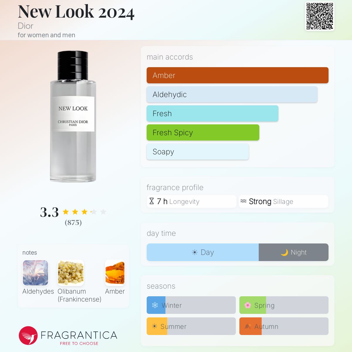 Dior New Look 250ml (format discontinue) boite testeur 2